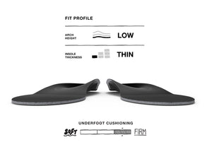 Superfeet All-Purpose Support Low Arch 鞋墊 產品圖片 5
