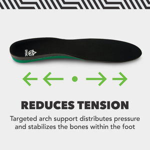 Spenco Plantar Fascia Insole Trim-to-Fit 鞋墊 產品圖片 5