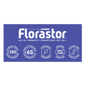 Florastor IBS 腸易激益生菌膠囊 (30粒 x 2樽) 產品圖片 5