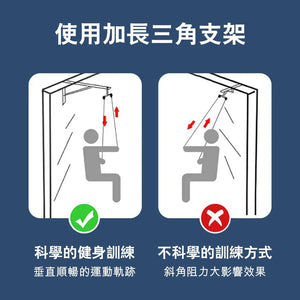 ARGAL老人頸椎手部上肢康復吊環滑輪訓練器(掛牆|雙輪) - 樂耆同行 Lohas Elderly-香港樂齡長者用品專門店