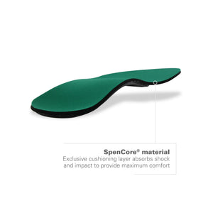 Spenco RX Orthotic Arch Insole 鞋墊 產品圖片 5