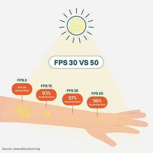 ATTITUDE Kids 礦物 Sunscreen 雙件裝｜SPF 30 產品細節圖 9