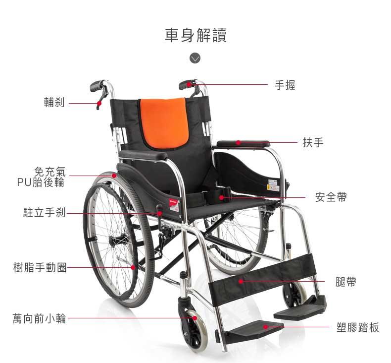 YUWELL 魚躍 H062C 輕便可摺疊鋁合金手推輪椅 - 樂耆同行 Lohas Elderly－香港樂齡長者用品專門店