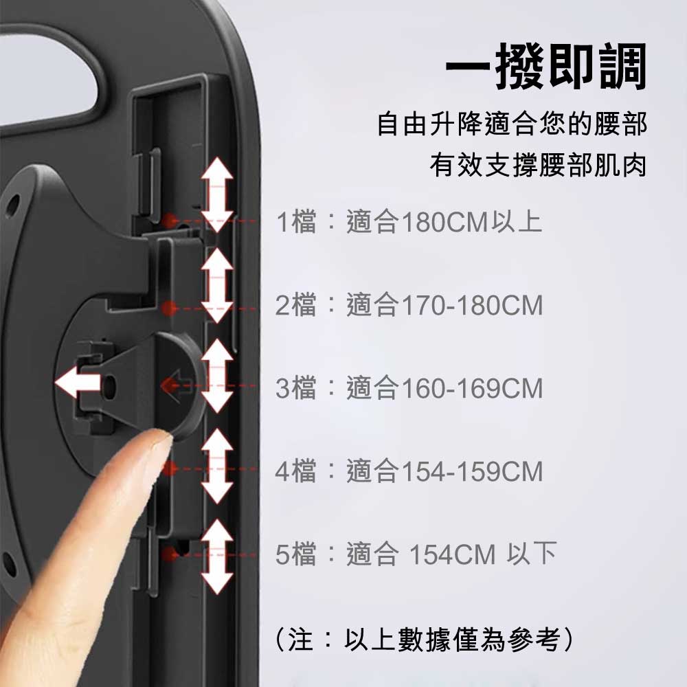 Microtouch人體工學腰靠護腰支撐腰墊 (標準版)-智能生活-FIT MART 香港智能健康及運動生活用品專門店：筋膜槍、瑜伽輔助工具、智能健身設備