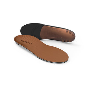 【樂齡日常承托】Superfeet All-Purpose Memory Foam Support 鞋墊