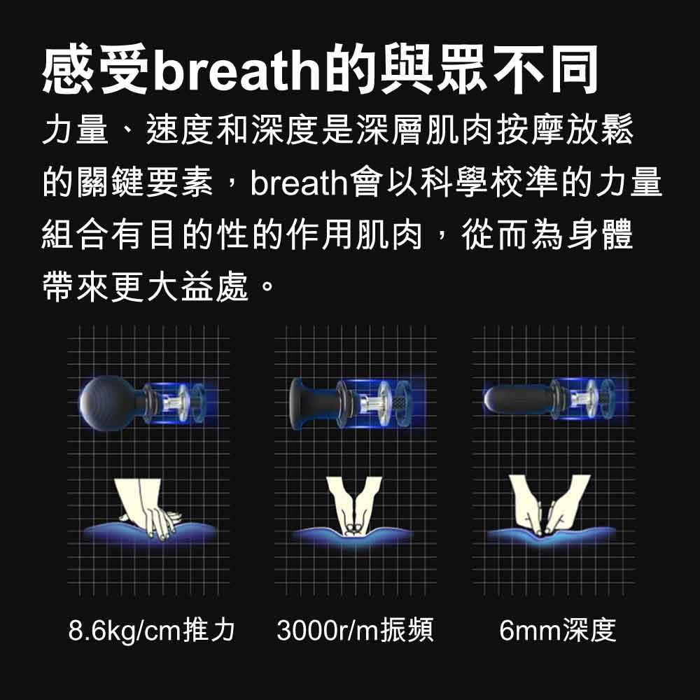 TEZEWA Mini輕便小型筋膜槍 (湖水綠｜4種按摩頭｜2400mAh國際版) - 樂耆同行 Lohas Elderly－香港樂齡長者用品專門店