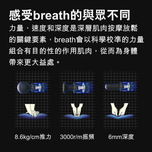 TEZEWA Mini輕便小型筋膜槍 (湖水綠｜4種按摩頭｜2400mAh國際版) - 樂耆同行 Lohas Elderly－香港樂齡長者用品專門店