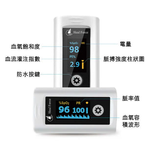 Heal Force 100N指夾式心律脈搏血氧飽和度檢測儀 - 樂耆同行 Lohas Elderly－香港樂齡長者用品專門店