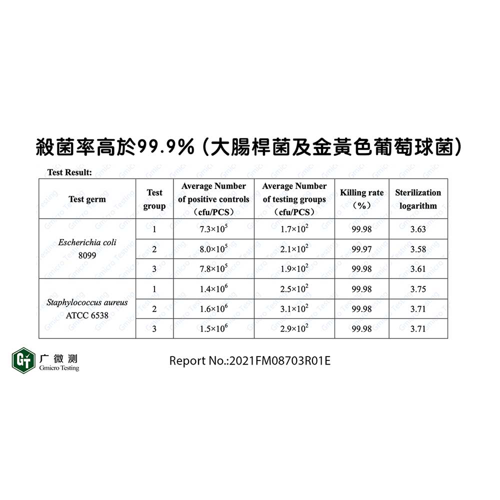 香港ENKI殺菌除臭清水轉化家居清潔臭氧水槍(不含化學物質｜適合長者家庭)-居家消毒用品-樂耆同行 Lohas Elderly－香港樂齡長者用品專門店