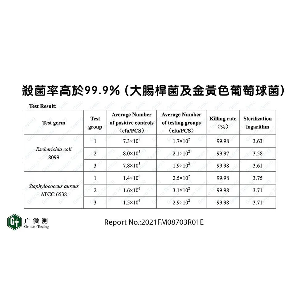 香港ENKI殺菌除臭清水轉化家居清潔臭氧水槍(不含化學物質｜適合長者家庭) - 樂耆同行 Lohas Elderly－香港樂齡長者用品專門店