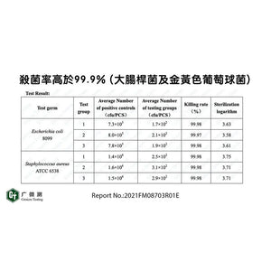 香港ENKI殺菌除臭清水轉化家居清潔臭氧水槍(不含化學物質｜適合長者家庭) - 樂耆同行 Lohas Elderly－香港樂齡長者用品專門店