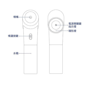 香港ENKI殺菌除臭清水轉化家居清潔臭氧水槍(不含化學物質｜適合長者家庭) - 樂耆同行 Lohas Elderly－香港樂齡長者用品專門店