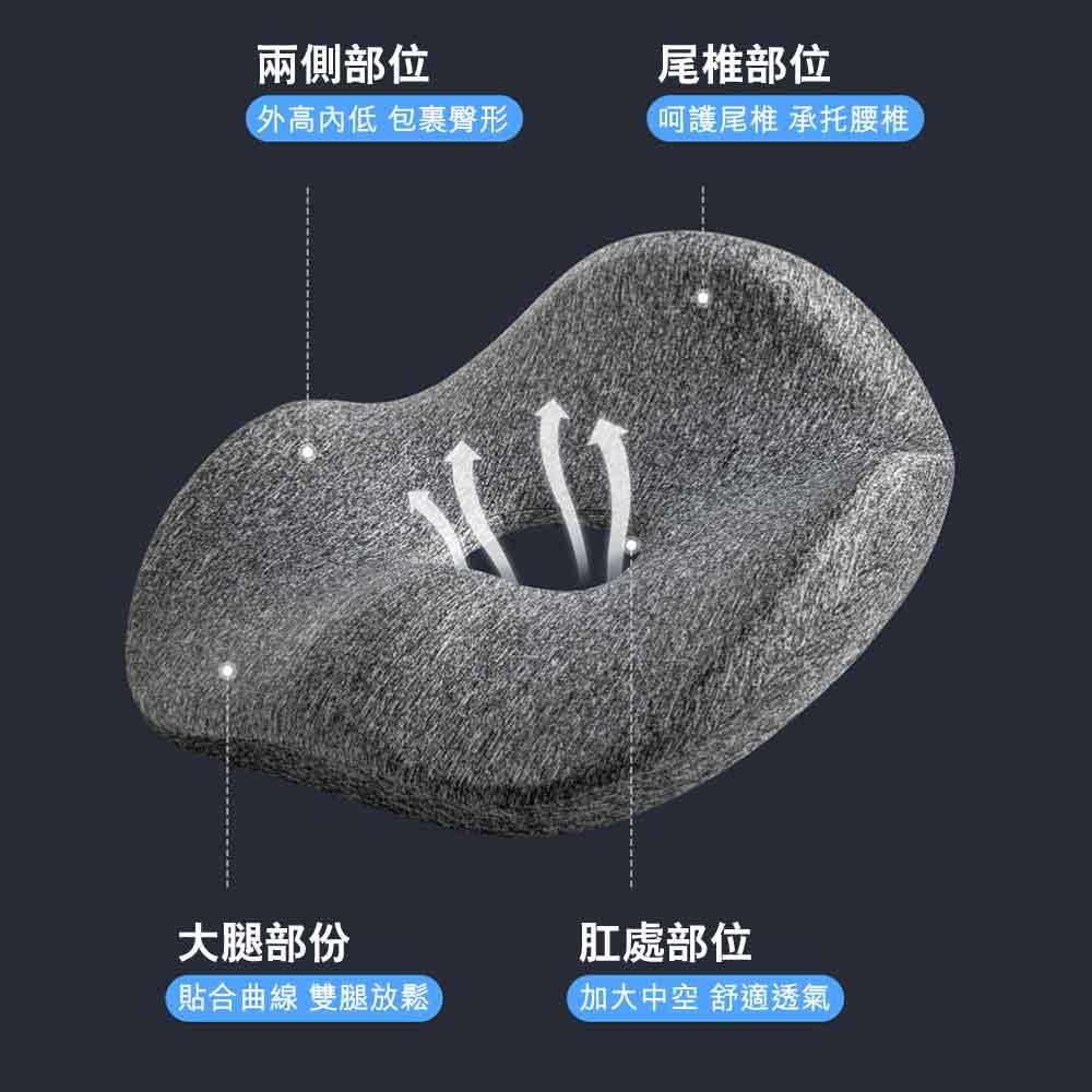 LERAVAN長者承托腰椎護臀坐墊 - 樂耆同行 Lohas Elderly－香港樂齡長者用品專門店